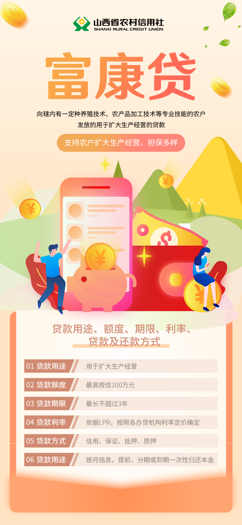 富康贷