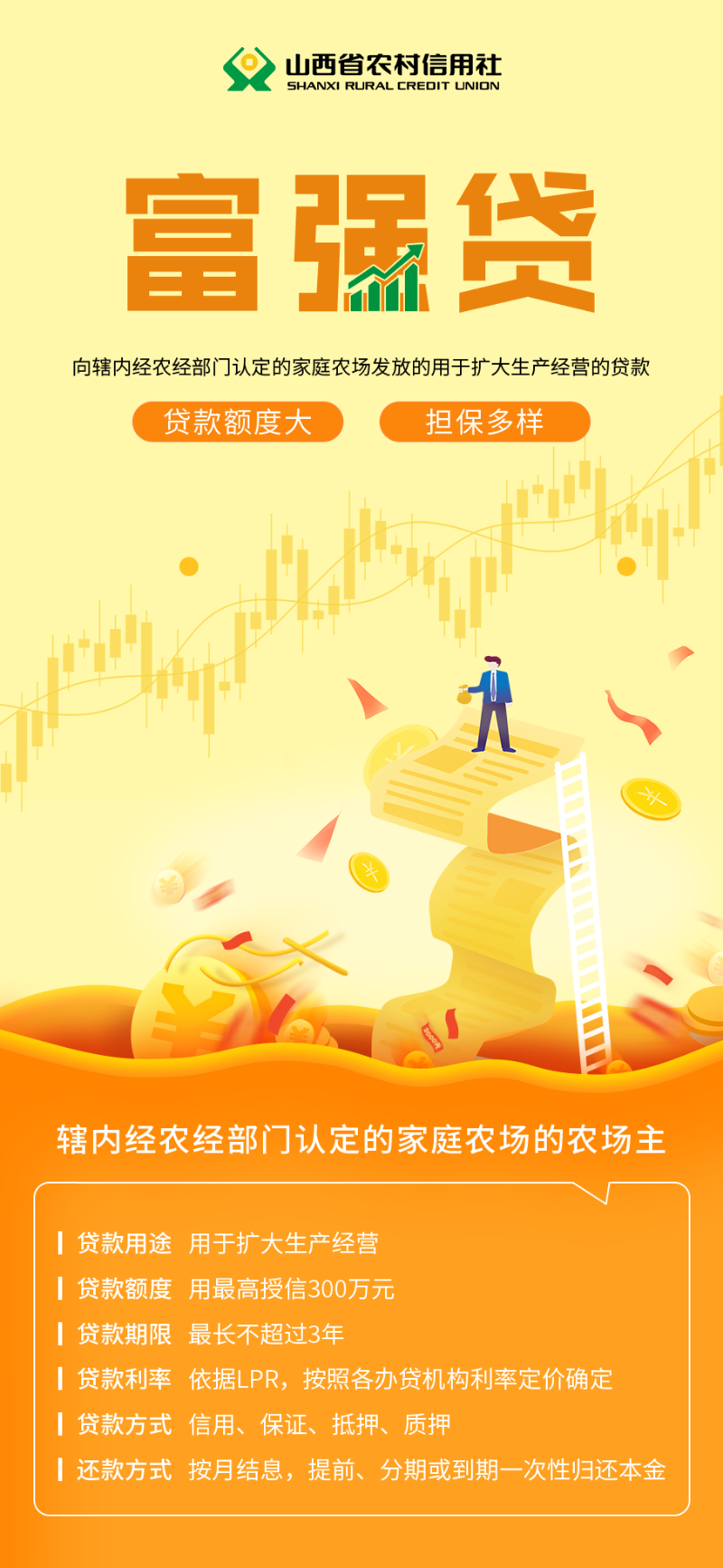富强贷