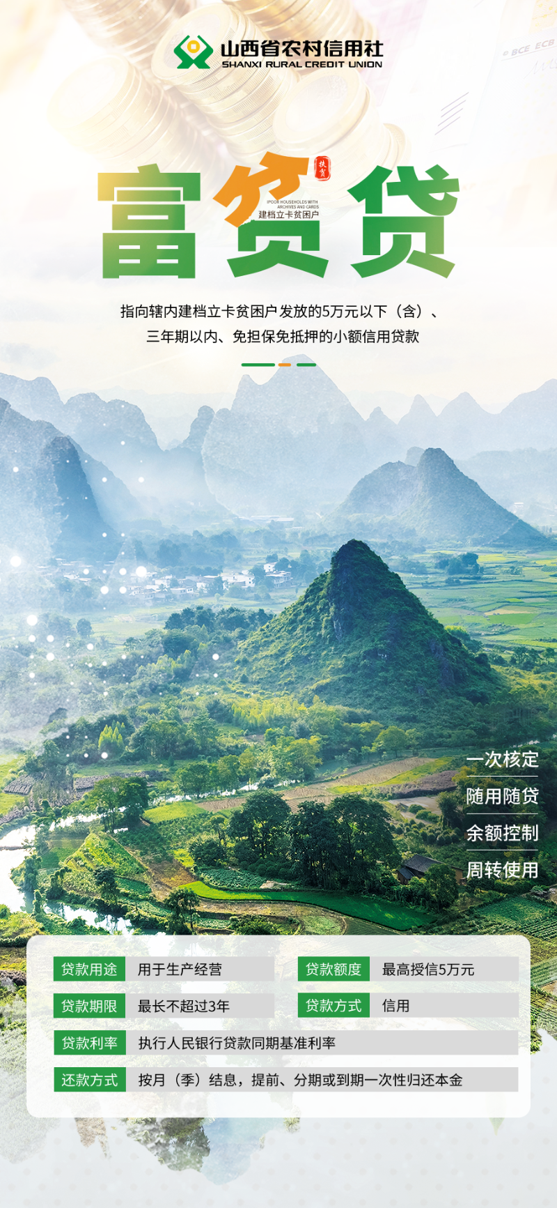 富贫贷