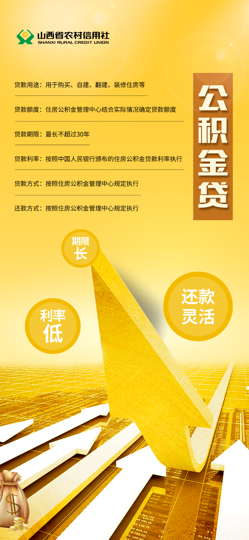 公积金贷