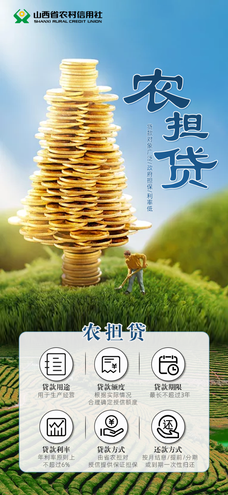 农担贷