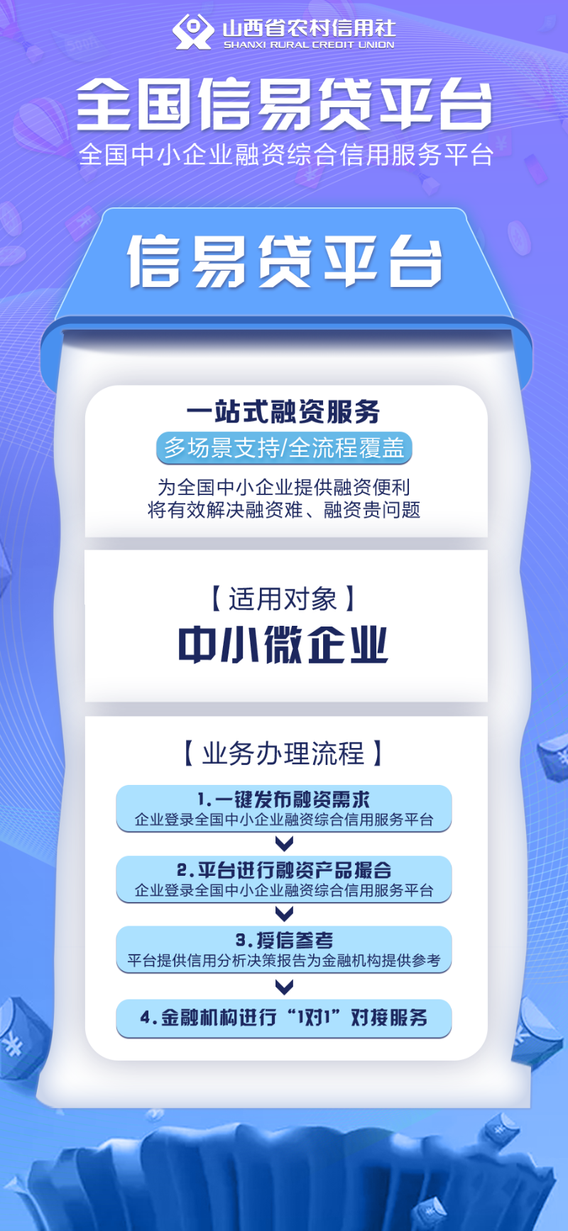 信易贷平台a