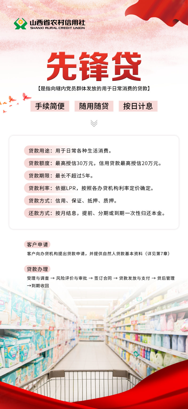 先锋贷