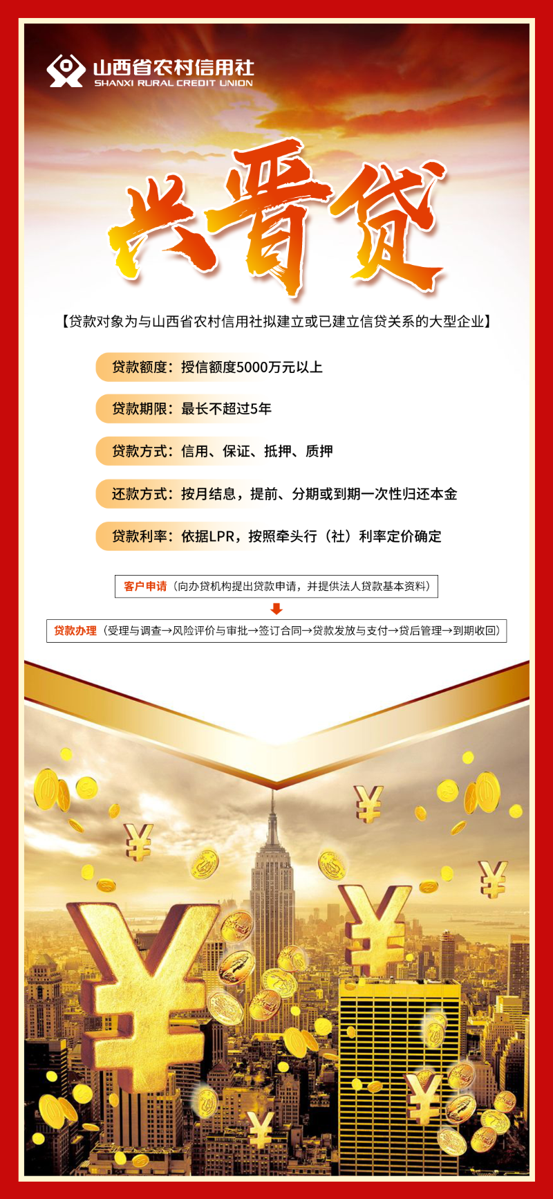 兴晋贷
